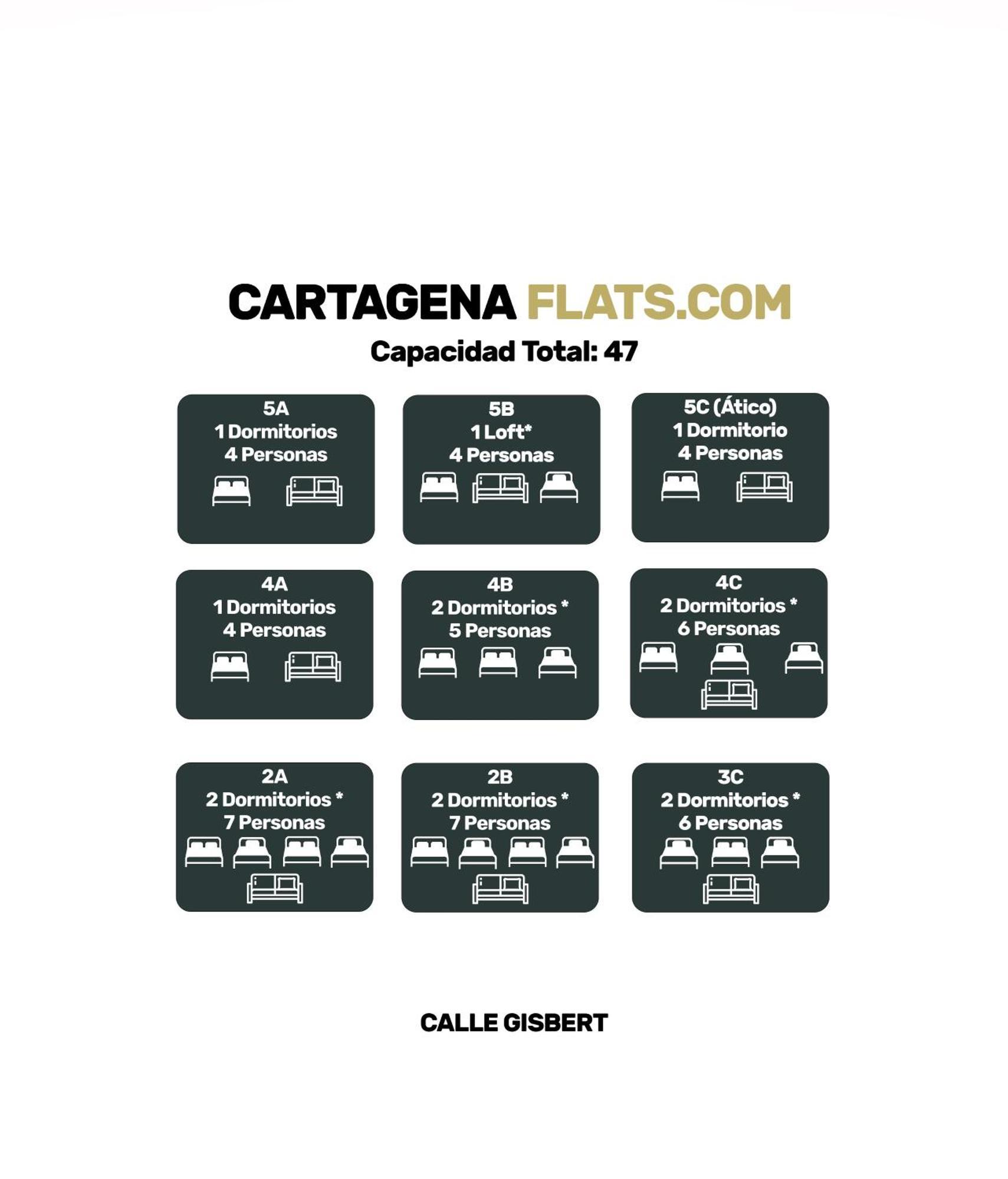 Cartagenaflats, Apartamentos Anfiteatro Romano 4B 외부 사진